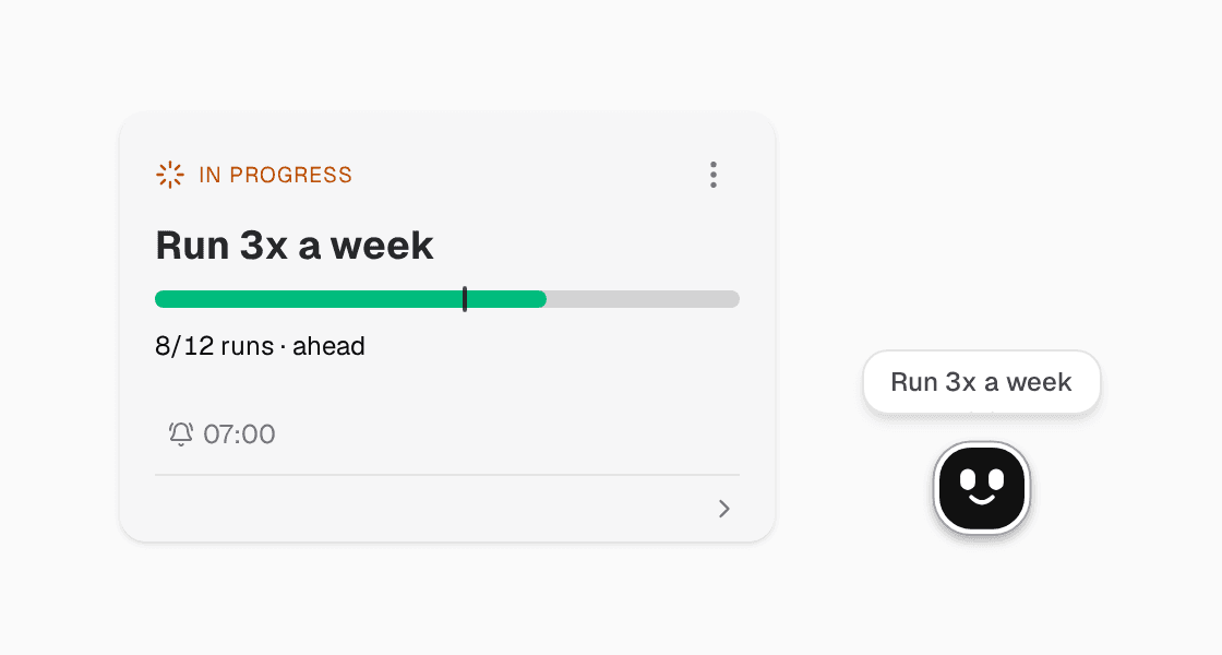 A challenge card called 'Run 3x a week' with a progress bar that reads 8 of 12 runs, ahead, and a reminder at 07:00. A small bot face waits next to it.