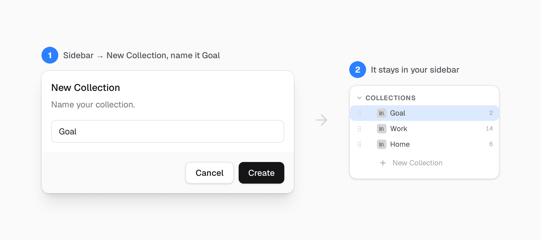 The New Collection dialog with the name Goal, and the Goal collection in the sidebar under Collections.