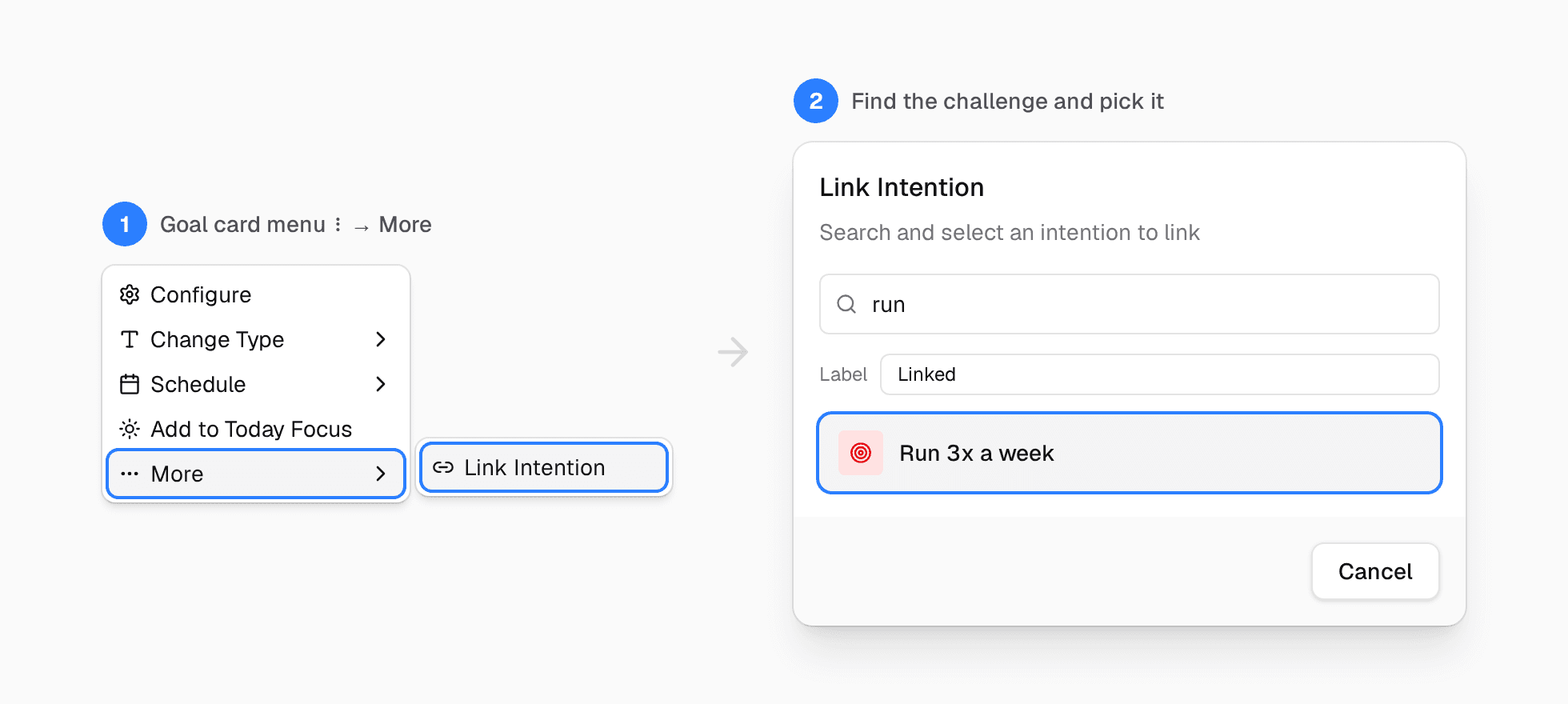 The goal card menu with More, then Link Intention. The Link Intention dialog shows the search 'run' and the result 'Run 3x a week'.
